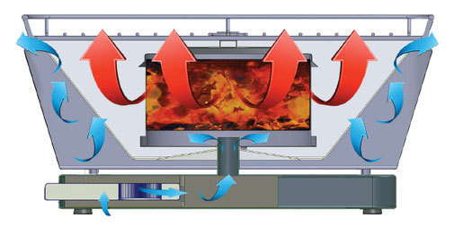 Feuerdesign_Brennkammersystem