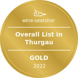 Overall_List_in_Thurgau-Gold-W-2022-l